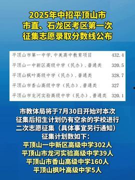 平顶山今日头条最新爆料,揭秘重大事件背后真相 第1张 平顶山今日头条最新爆料,揭秘重大事件背后真相 第1张